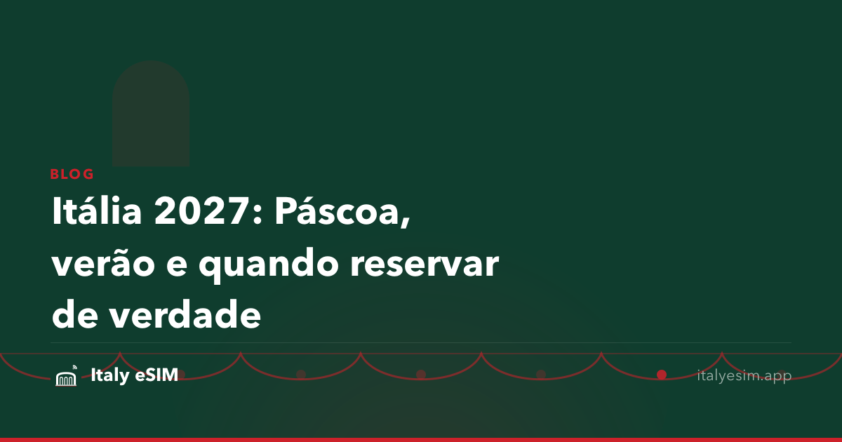 Itália 2027: Páscoa, verão e quando reservar de verdade